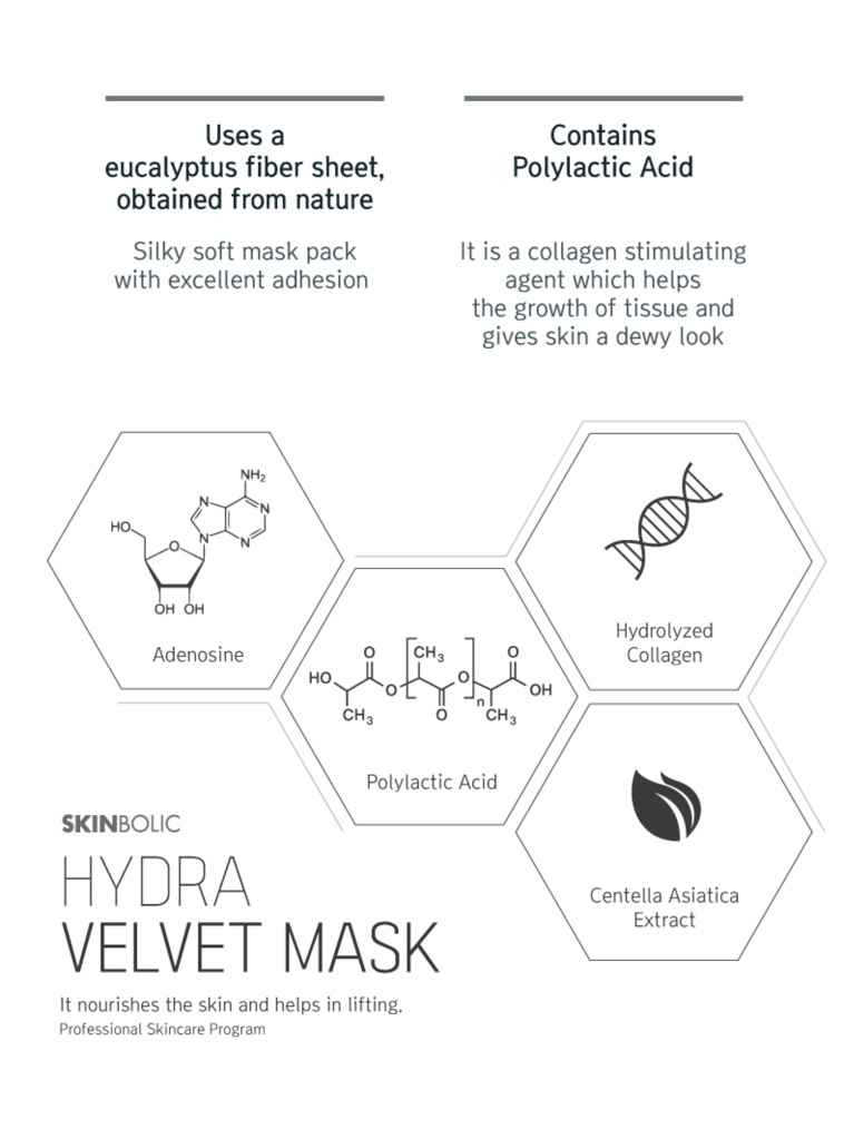 Hydra velvet plla mask, sculplla, caviplla, filler